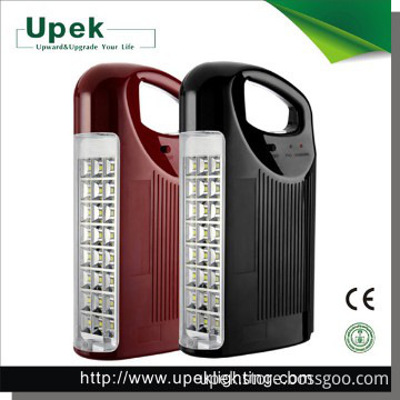 emergency lights for homes and camping